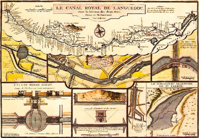 hist.canal